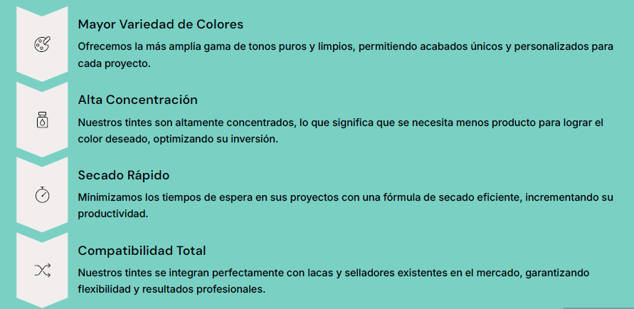 ventajas-competitivas